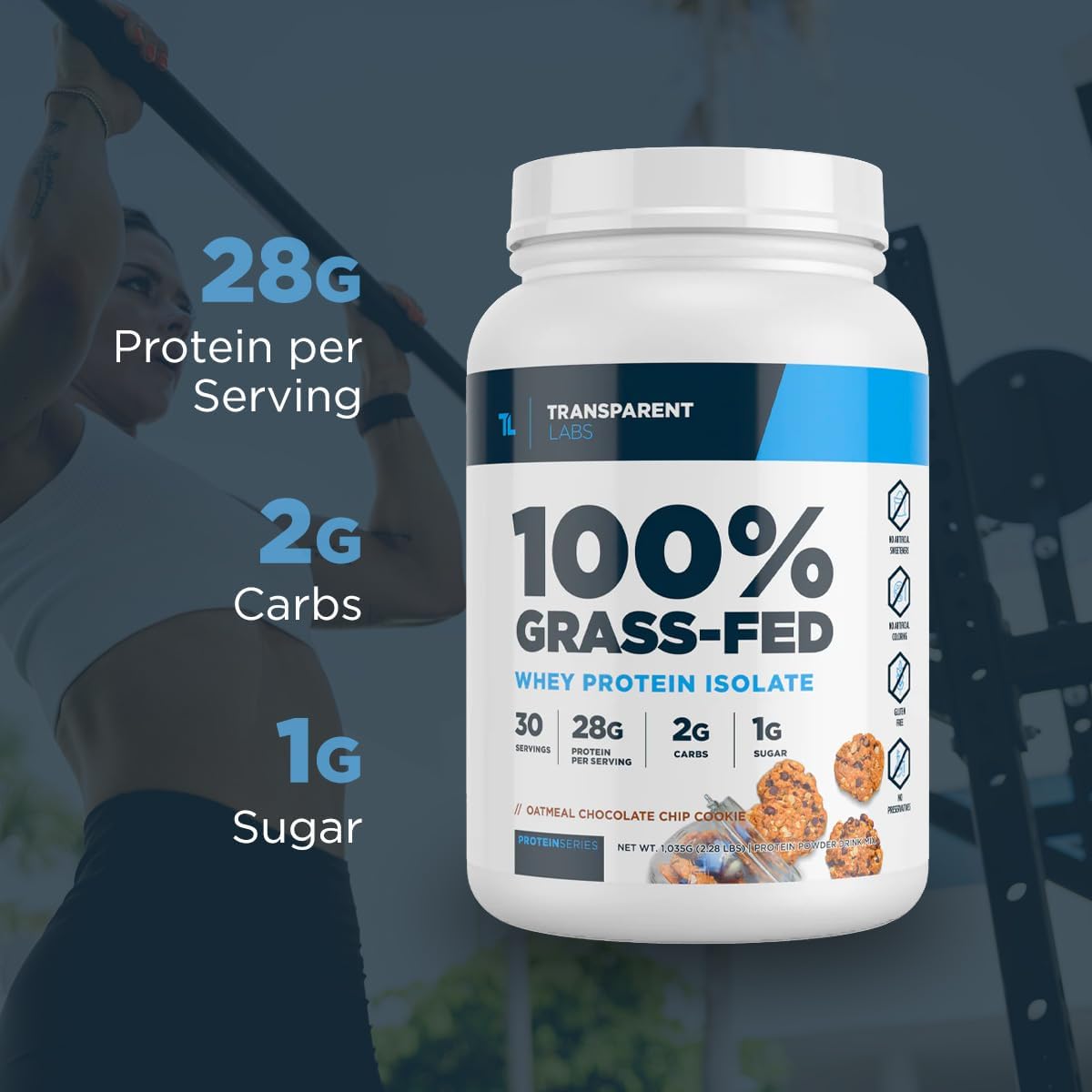 Whey Protein Isolate - Vetted